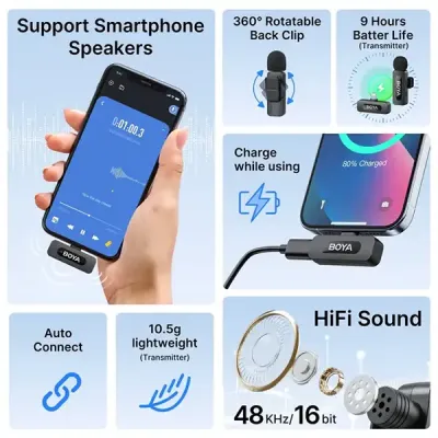 Boya BY-V1 V2.0 Ultracompact 2.4GHz Wireless Microphone System for IOS Device